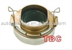 Car clutch release parts, auto bearing