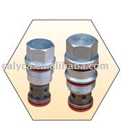 Screw Cartridge Pilot Operated  Check Valves