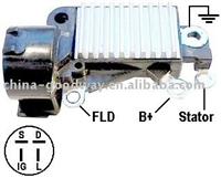 Auto Voltage Regulators    GW-H247