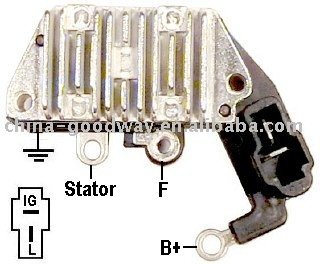 Auto Voltage Regulators    GW-N277