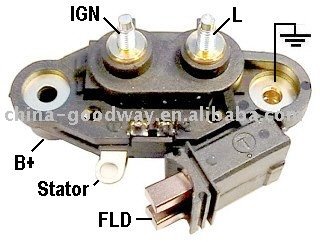 Auto Voltage Regulators    GW-M513