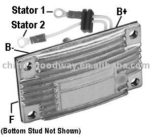 Auto Voltage Regulators    GW-L99920