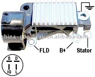 Auto Voltage Regulators    GW-H247