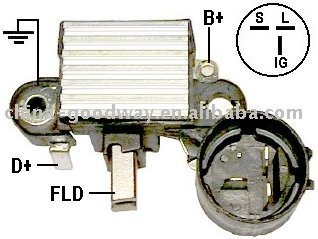 Auto Voltage Regulators    GW-H241