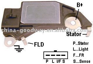 Auto Voltage Regulators    GW-D412