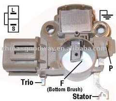 Auto Voltage Regulators GW-IM265