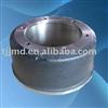 good quality Brake drum for Benz  OEM no:0310667290