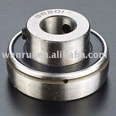 SB200 Series Insert Ball Bearing Unit (SB201)