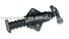 Audi Clutch Slave Cylinder 1J0721261F