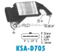 Auto Voltage Regulators for Buick 19009705