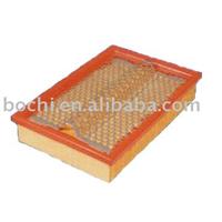 Air filter for Ssangyong 601-094-0404