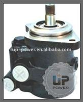 VOLVO STEERING PUMP 7673955211