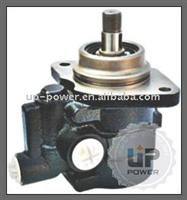 VOLVO STEERING PUMP 7673955202