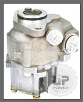 BENZ STEERING PUMP 542004810