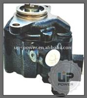 DAEWOO STEERING PUMP 65.47101-7025