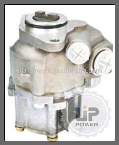 BENZ STEERING PUMP 0014603080