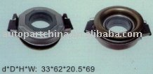 Clutch release bearings FCR62-32-14/2E FOR NISSAN