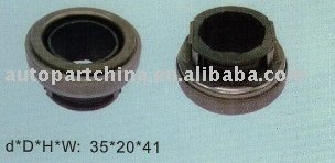 Auto Release clutch bearings 90250663 for OPEL