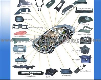 Auto Parts Moulds for KIA