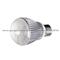 Led Bulb Light-Led Bulb Light