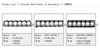 Cylinder Head Gasket For Cummins
