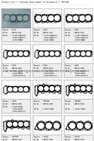 Cylinder Head Gasket For Nissan