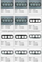 Cylinder Head Gasket For Toyota (3)