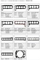 Cylinder Head Gasket For Benz