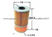 Oil Filter Elements ME034611