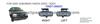 Fog Lamp for GMC YUKON DENALI 2002~2007 ONST-GM003
