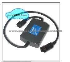 Candi Interface for Gm