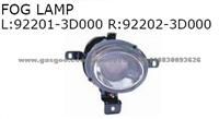 Fog Lamp For Hyundai Sonada