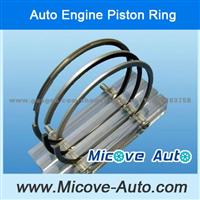 FORD 1.11HCS,1119cm Piston Ring