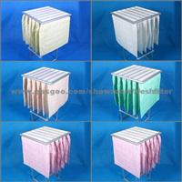 F5,F6,F7,F8,F9 Filter Bag,Filter Cloth