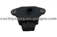 Position Sensor JWC111 TPS