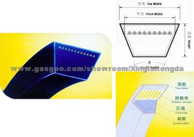 Rubber Product Classical V-belt