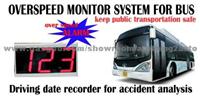 Overspeed Monitor System,Driving Speed Limiter,Vehicle Travelling Recorder,Black Box