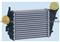 Intercooler For Alfa-Romeo 156