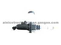 Volvo Clutch Master Cylinder 2083 5246