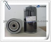 OIL FILTER 074115561