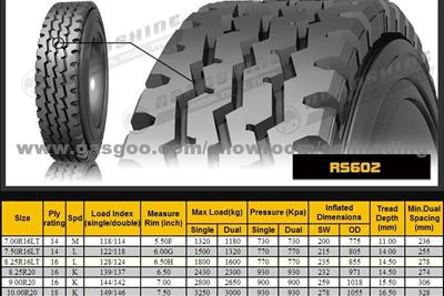 Roadshine Brand Tire(1200R24)