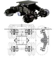 ForLAND AXLE-American Single Point Suspension Trailer Truck Bpw Axle And Benz Axle