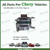 Chery Alternator SMD354804