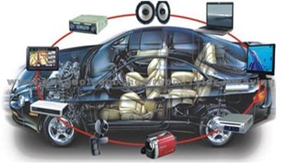 Car MOST System for  iveco