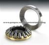 Nu Series Cylindrical Roller Bearing