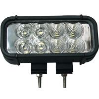 LED Light Bar BL-LB8