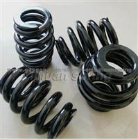 Drum-Shape Compression Spring