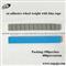 Zinc Adhesive Wheels Balance Weights