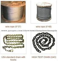 Chain And Wire Rope