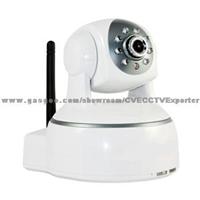 IP Camera/Network Camera